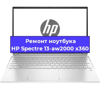 Чистка от пыли и замена термопасты на ноутбуке HP Spectre 13-aw2000 x360 в Екатеринбурге